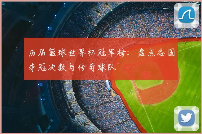 历届篮球世界杯冠军榜：盘点各国夺冠次数与传奇球队